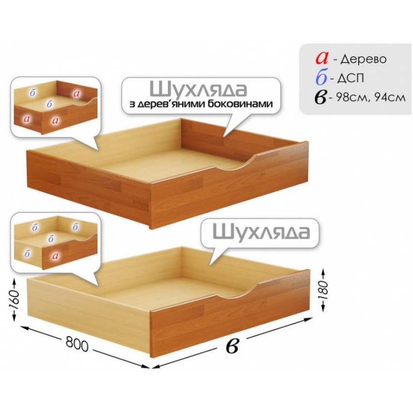 Купити Шухляди для ліжок Дует і Нота. - Естелла в Харкові