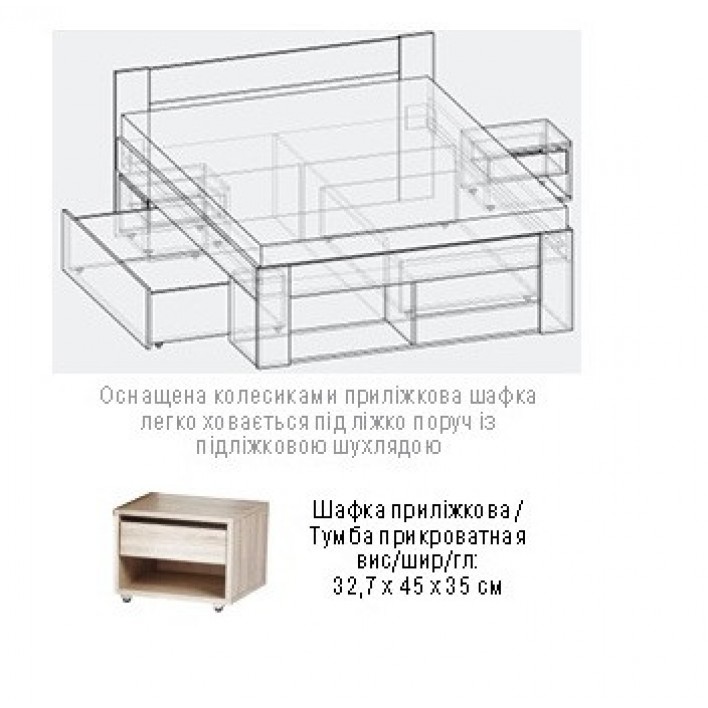 Купити Ліжко 160 (комплект) Рико - ВМВ 