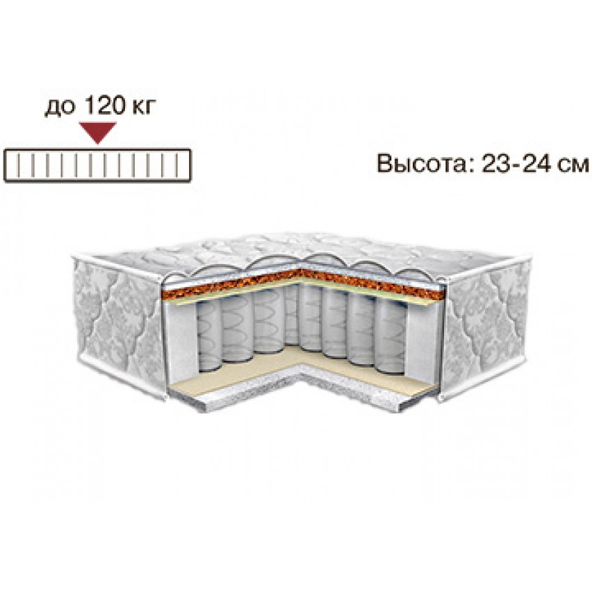  Матрас София 180х190 - Новый Восток 