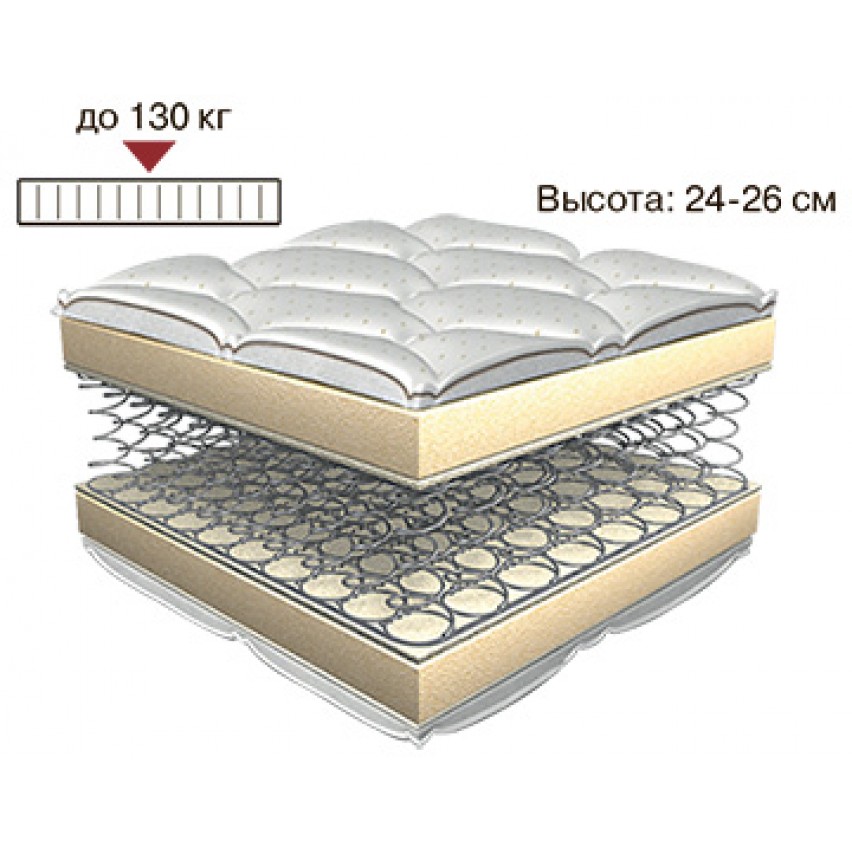  Матрас Гармония - 140х190 - Новый Восток 