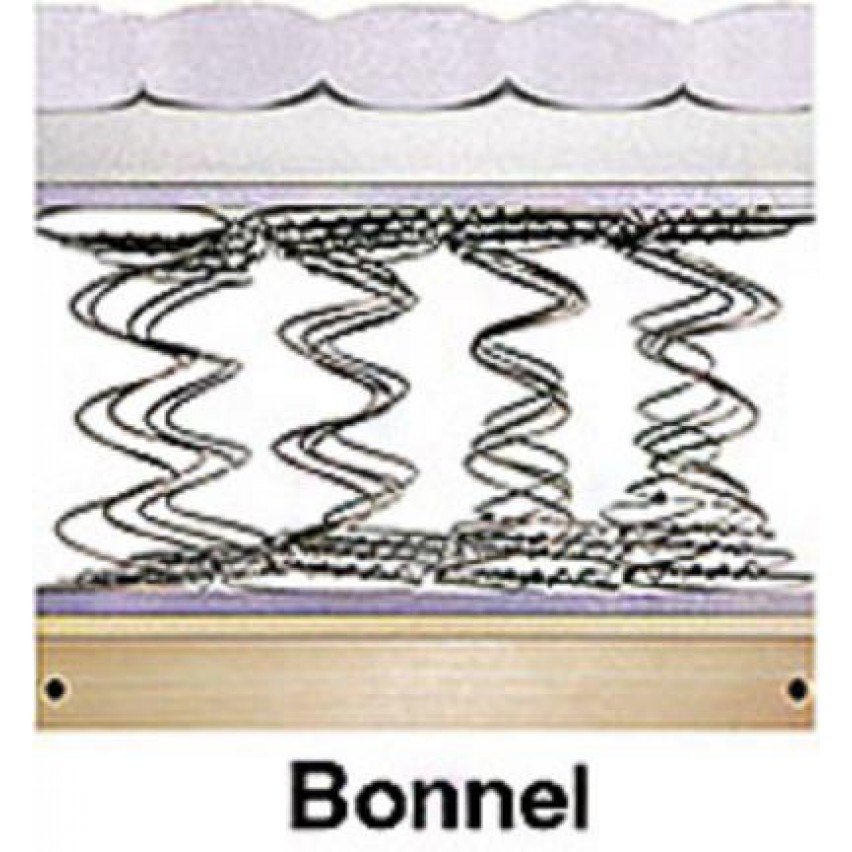 Купить Матрас Каркасный (на фанерной решетке bonel) - MatroLuxe в Хмельницке